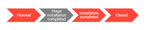 different_status_delivery_ticket_II.png