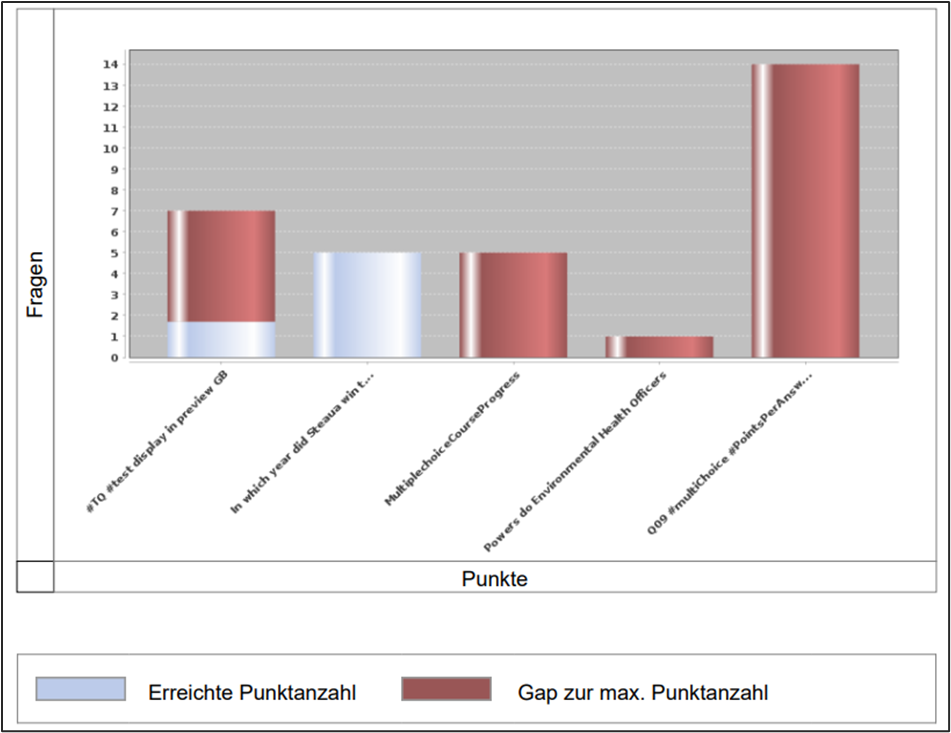 kava_chart.png
