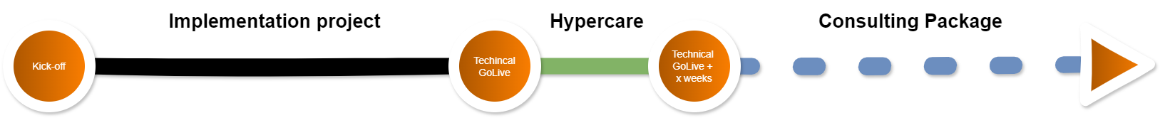 Untitled Diagram-1711121658993.drawio.png