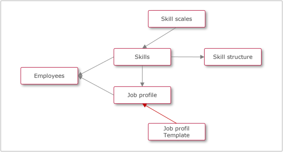 image-20240827-135238.png