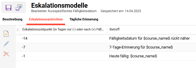 Registerkarte_Eskalationsnachrichten_die_Nachrichtenintervalle_mit_bestimmten_Nachrichtentexten_anzeigt.png