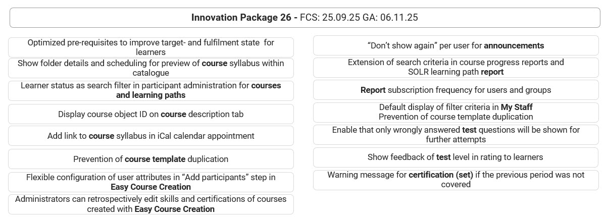 Roadmap_IP26_Core.jpg