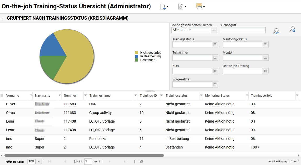 On-the-job-Training_Report_Übersicht.png