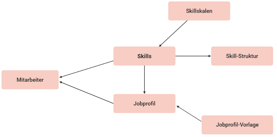 image-20260630-062302.png