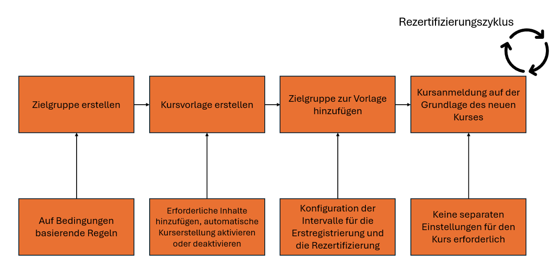 image-20260429-071057.png