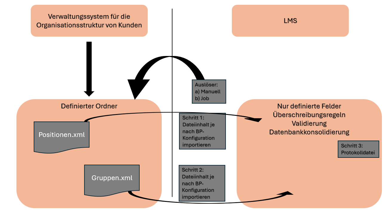 image-20260505-103712.png