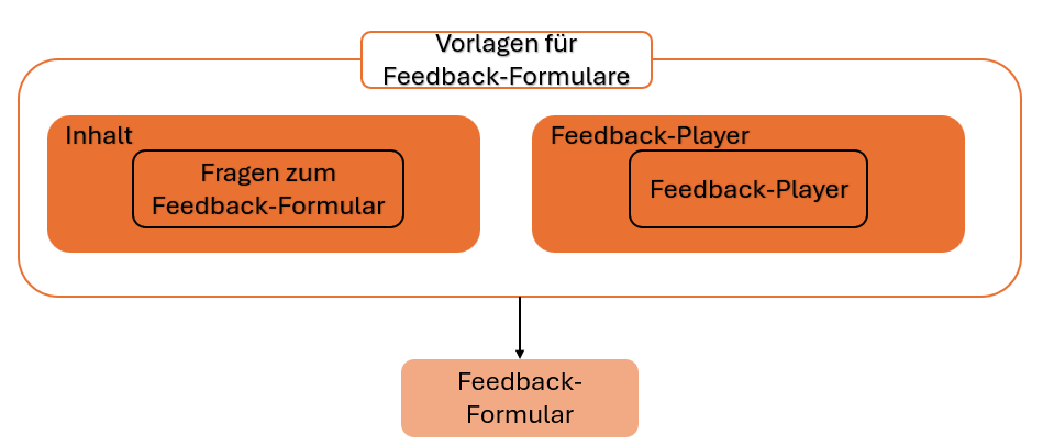 image-20260519-111058.png
