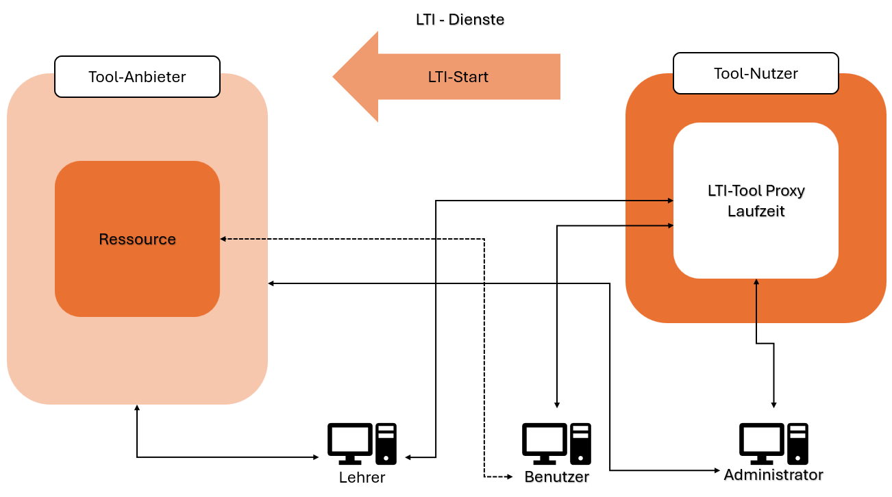 image-20260513-071835.png
