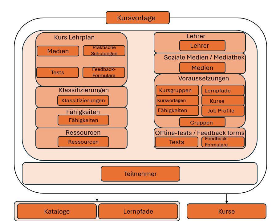 image-20260429-065639.png