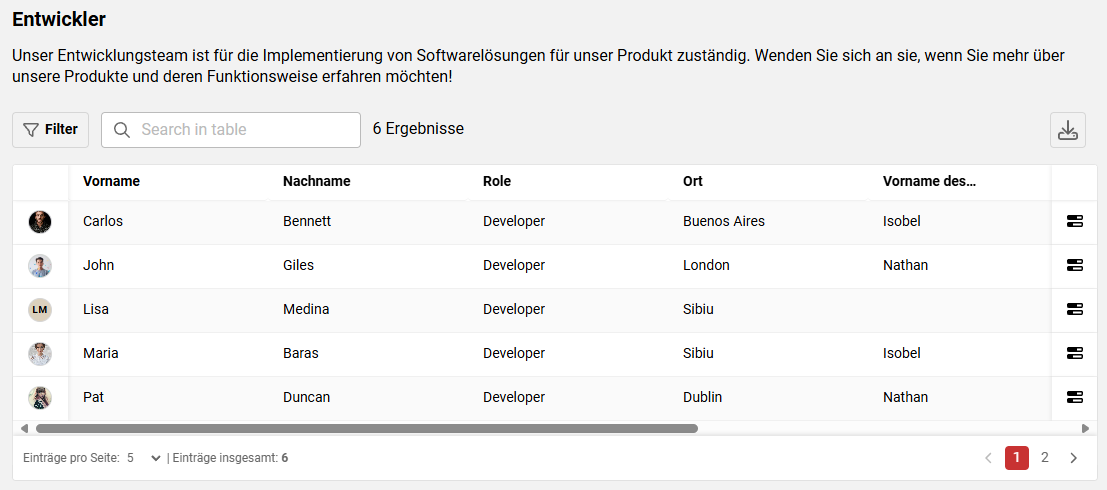Aktualisiertes „Nutzerpanel“ mit tabellarischer Ansicht..png