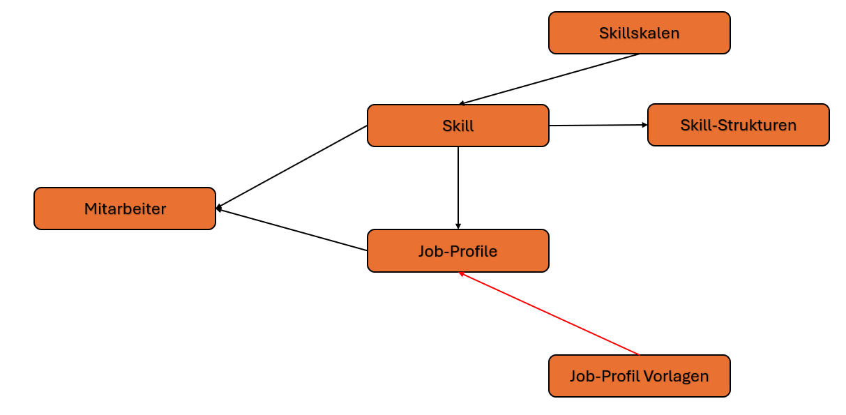 image-20260505-120902.png