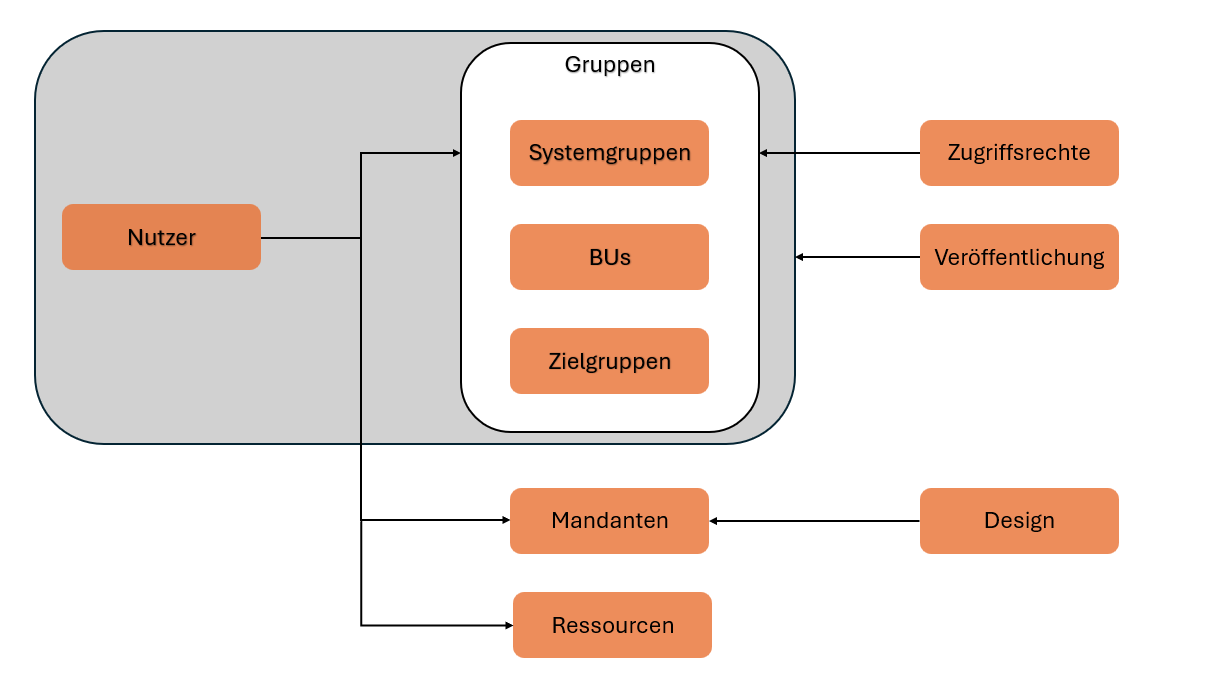 image-20260505-104309.png