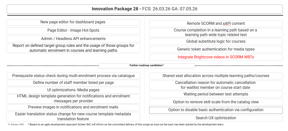 Core_Roadmap_candidates_14.28.png