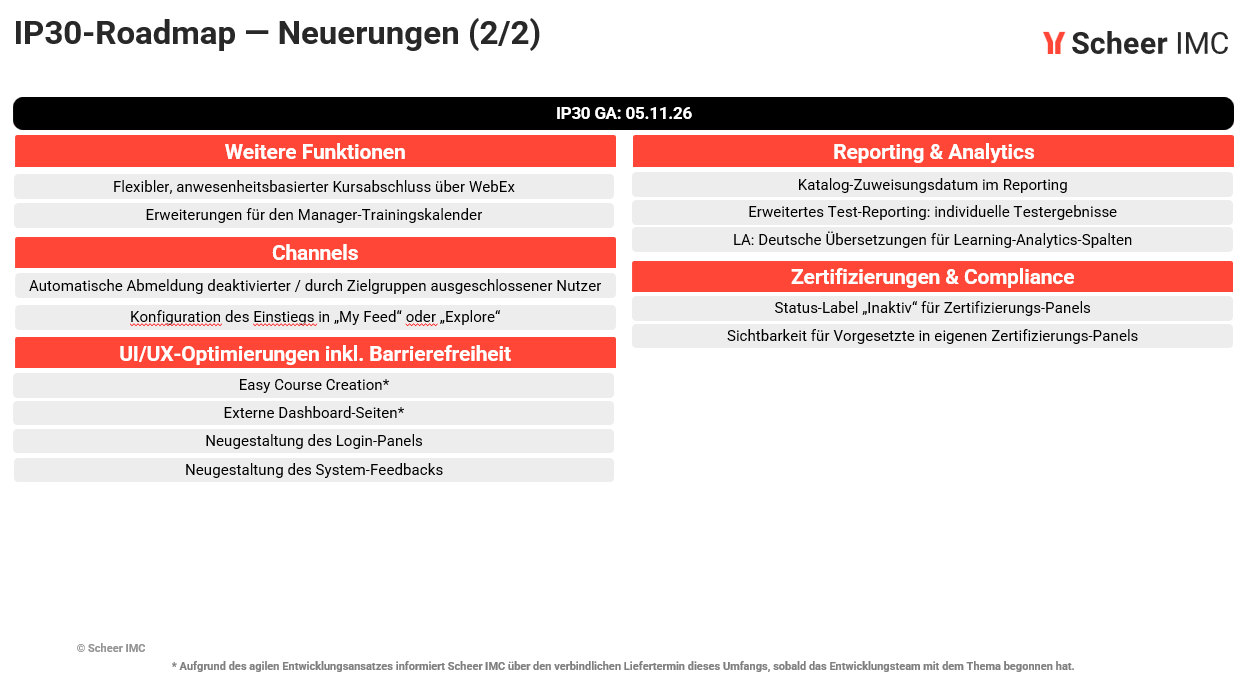 Roadmap_2_von_2_de.png
