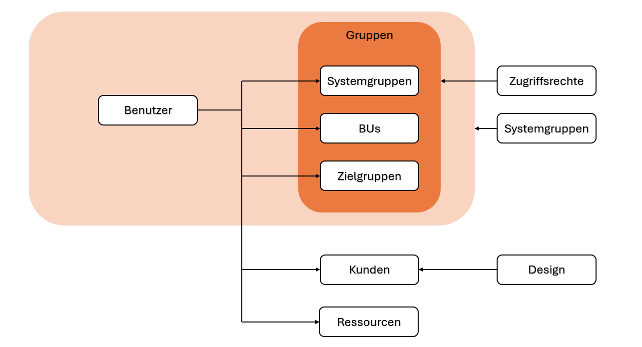 image-20260504-113901.png