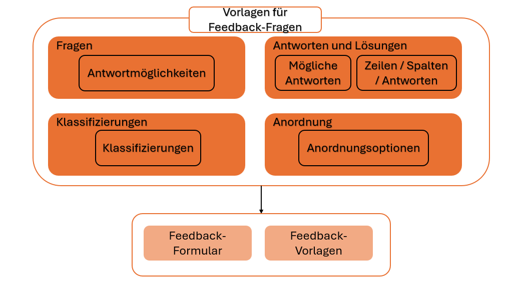 image-20260520-101119.png