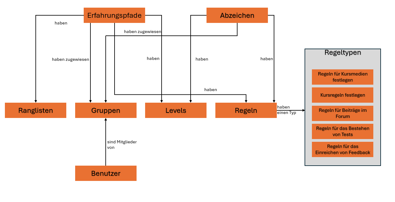 image-20260505-124611.png