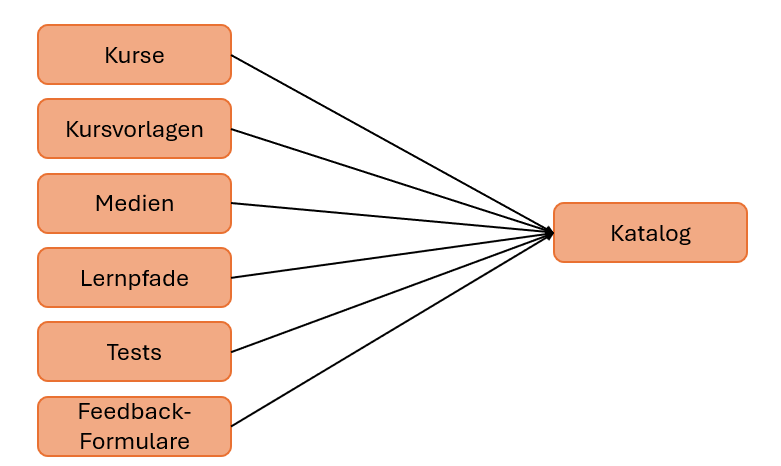 image-20260519-114111.png