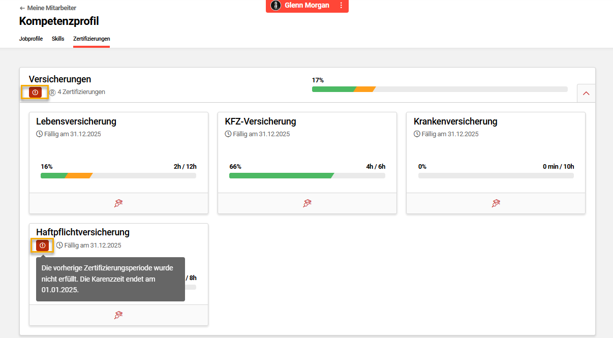 Neue_Warnung_Meine_Mitarbeiter–Registerkarte„Zertifizierung“_für_zuvor_nicht_erfüllte_Zertifizierungen.png