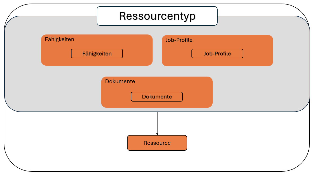 image-20260428-073203.png