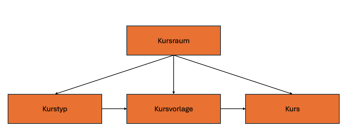 image-20260429-105840.png