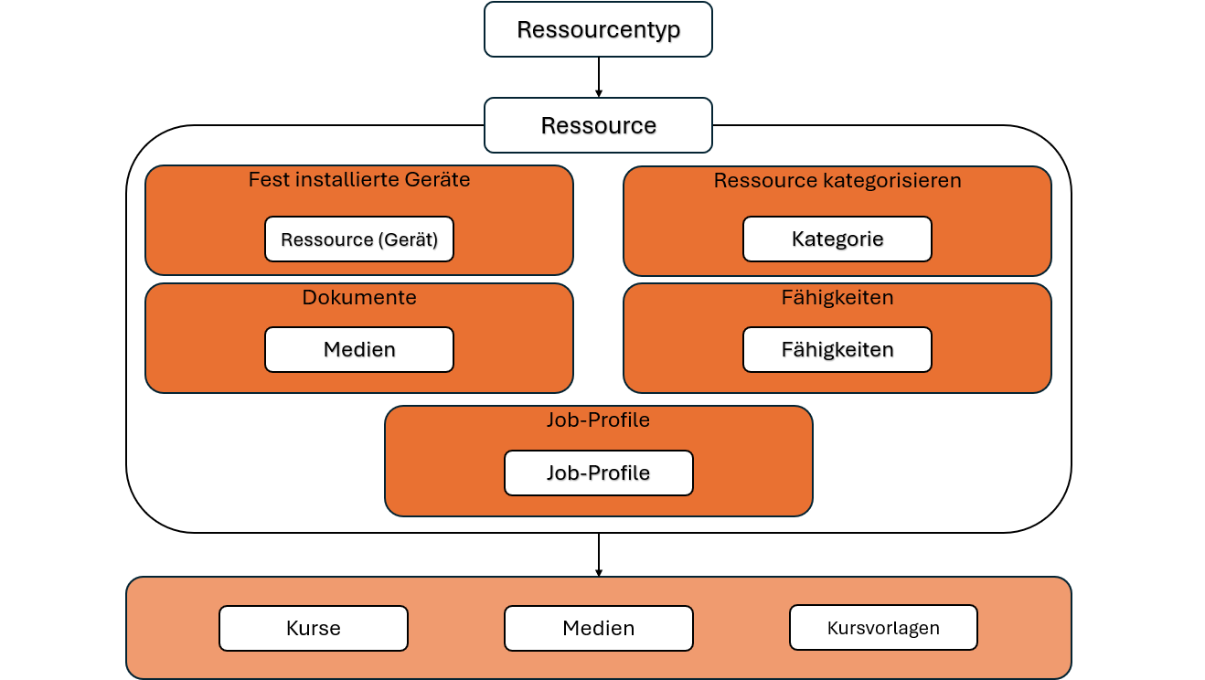 image-20260428-073307.png