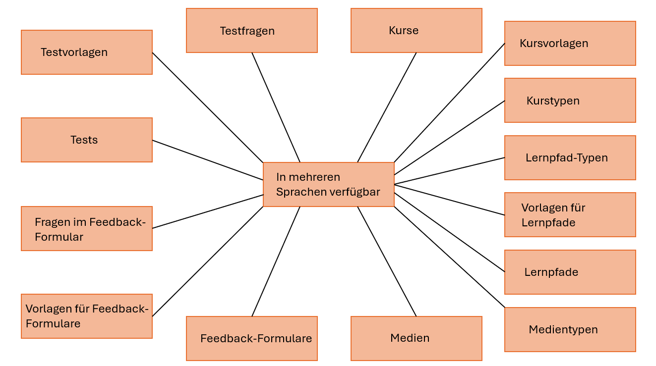 image-20260504-071906.png