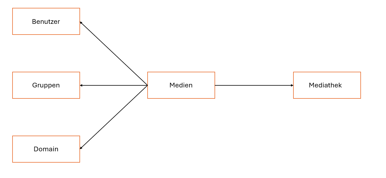 image-20260427-081845.png