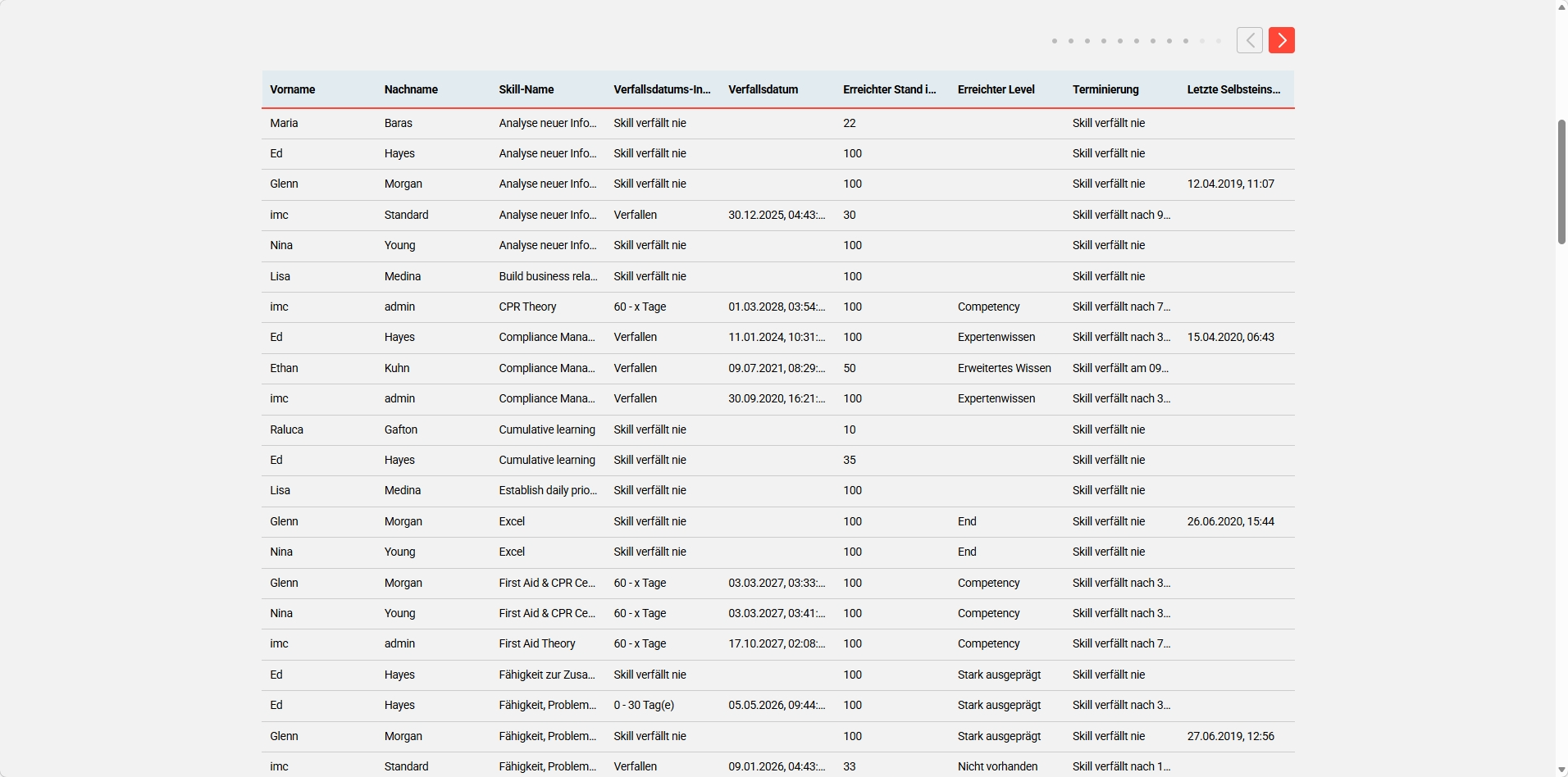 skill list (DE)-20260422-084914.png
